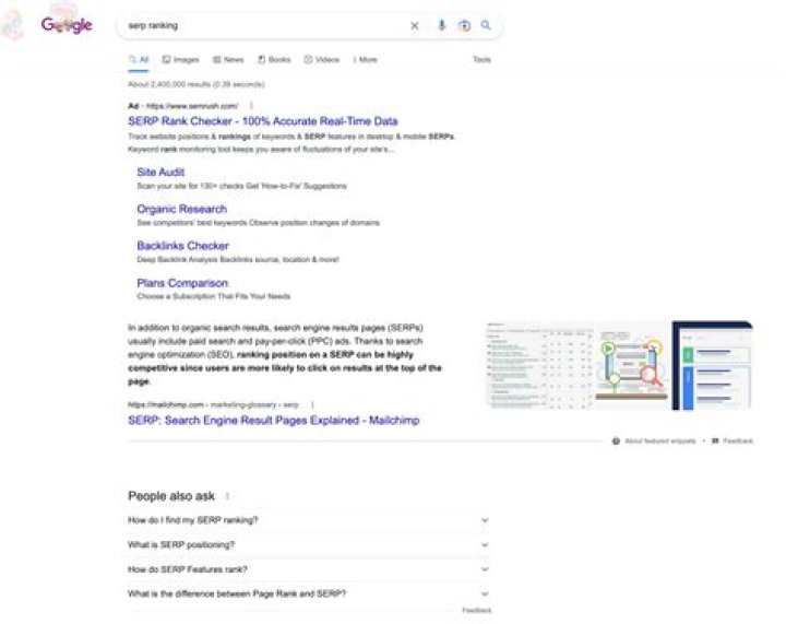 The Ultimate Guide To Google Ranking: Dominating SERPs With The Power Of Keywords