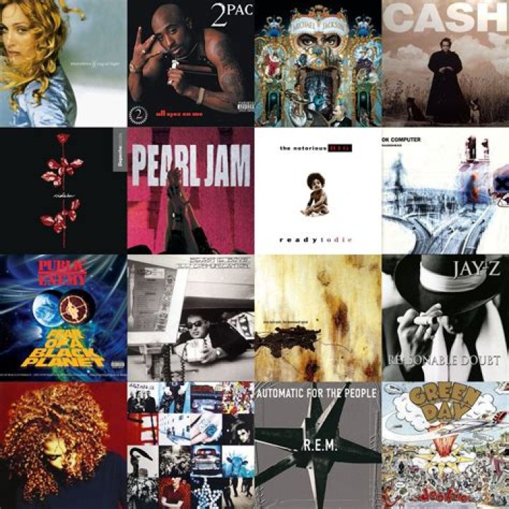 The Ultimate Guide To Iconic 1990s Rock Bands