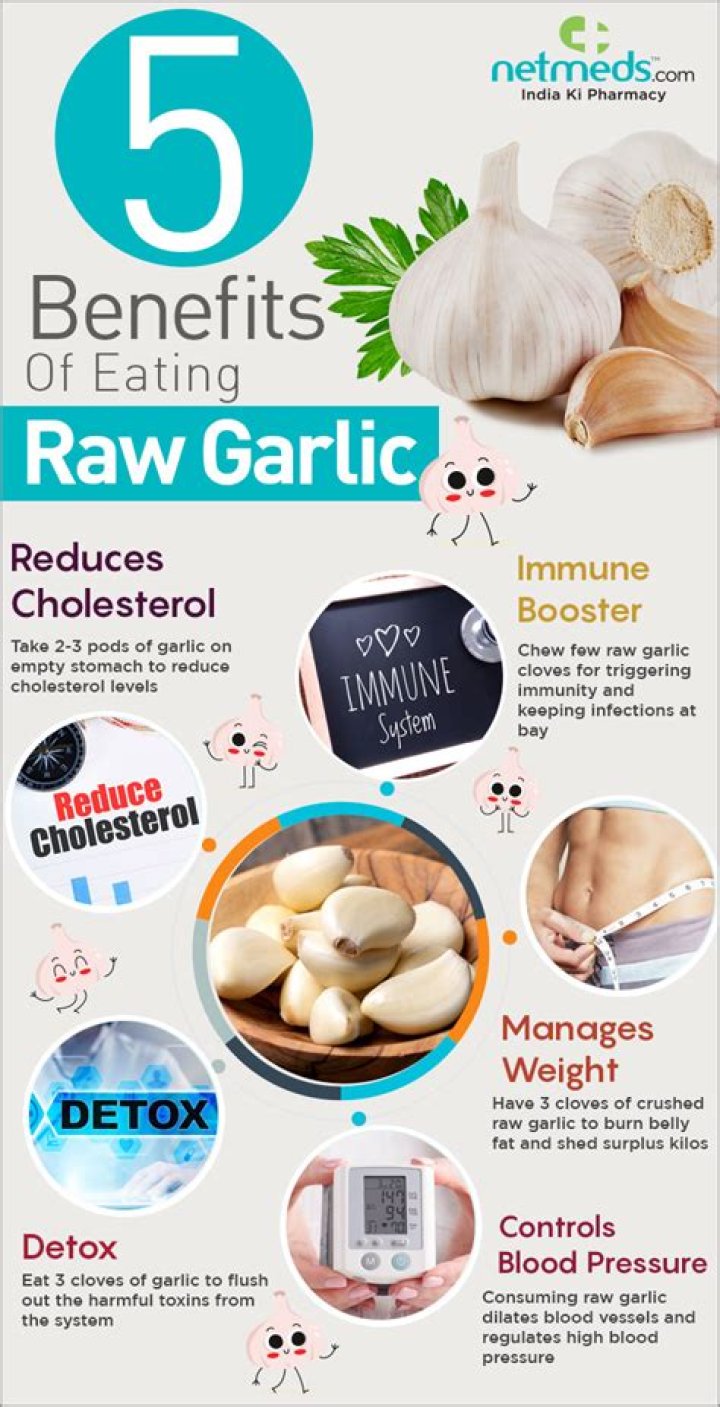 The Ultimate Guide To Its Uses And Benefits