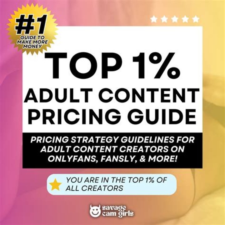 The Ultimate Guide To Kait Krems OnlyFans: Content, Pricing, And More