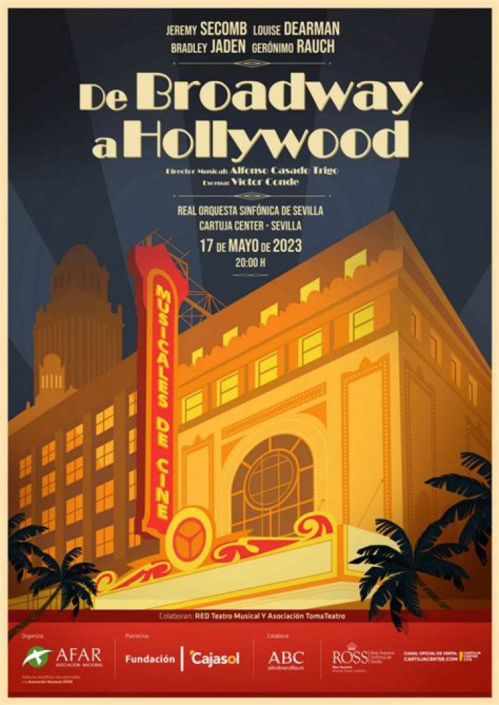 The Ultimate Guide To Kenny Wormald: From Broadway To Hollywood