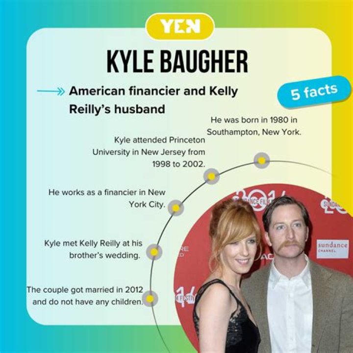 The Ultimate Guide To Kyle Baugher, The Renowned Financier