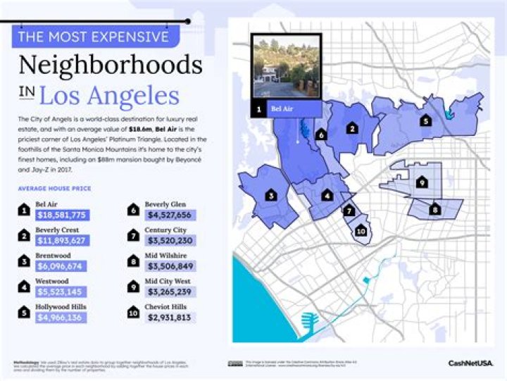 The Ultimate Guide To Los Angeles' 50 Most Expensive Neighborhoods