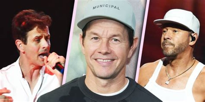 The Ultimate Guide To New Kids On The Block Ages In Order