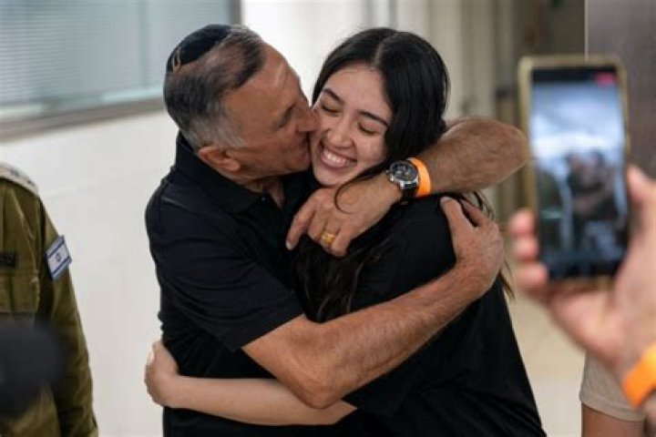 The Ultimate Guide To Noa Argamani's Relationship Status
