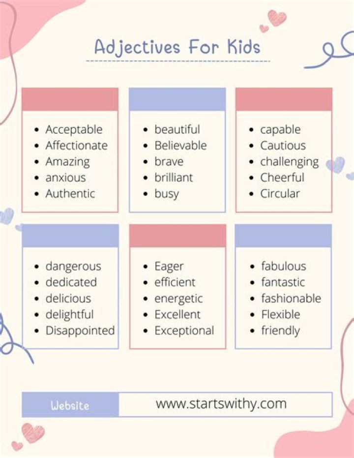 The Ultimate Guide To Powerhouse Adjectives For Describing Unstoppable Women