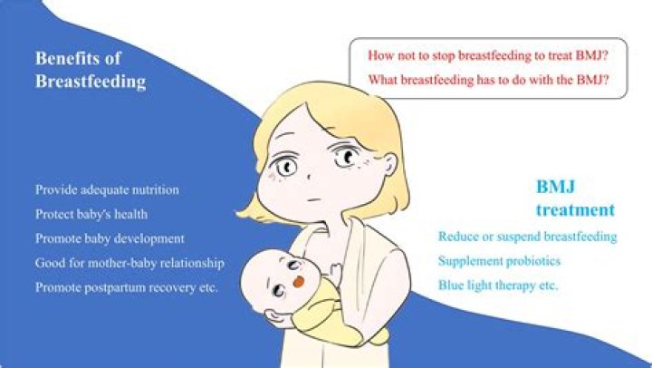 The Ultimate Guide To Preventing And Managing Breast Milk Leakage