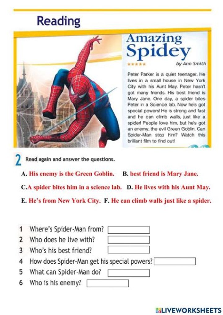 The Ultimate Guide To Reading Spider-Man Comics For Beginners