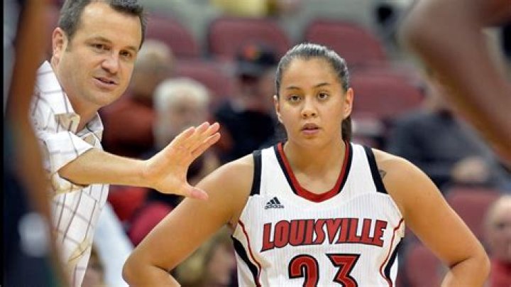 The Ultimate Guide To Shoni Schimmel's Husband: Marital Secrets And Basketball Fame