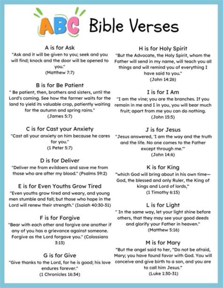 The Ultimate Guide To Tattoos And Bible Verses: A Comprehensive Collection