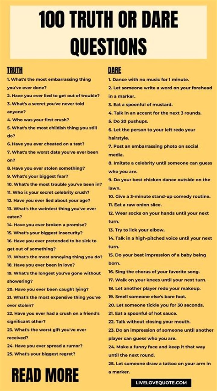 The Ultimate Guide To Texting Dares: Outrageous And Hilarious Challenges