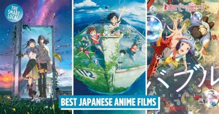 The Ultimate Guide To The Best Anime Films Of All Time