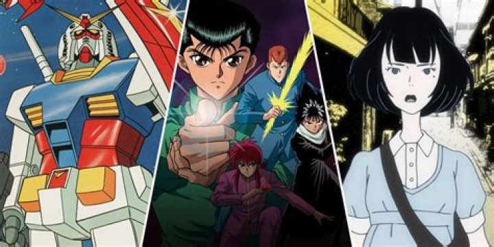 The Ultimate Guide To The Best Anime Movies