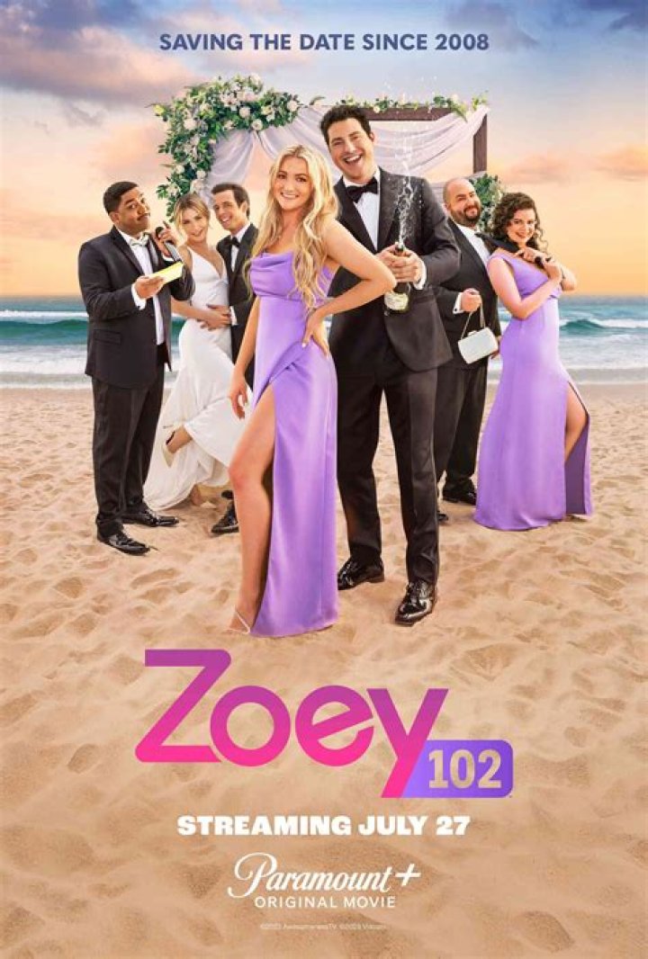 The Ultimate Guide To The Cast Of 