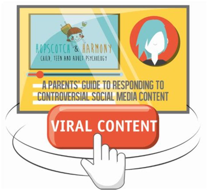 The Ultimate Guide To The Controversial Social Media Star