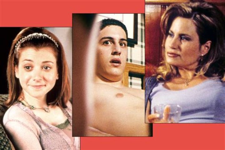 The Ultimate Guide To The Iconic 
