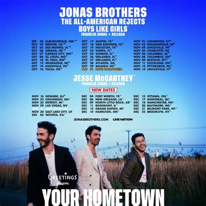The Ultimate Guide To The Jonas Brothers Race: Speeding Towards Success