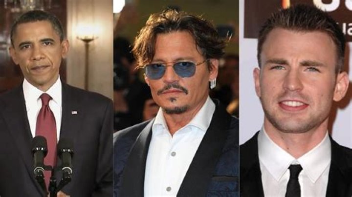 The Ultimate Guide To The Most Popular Celebrities