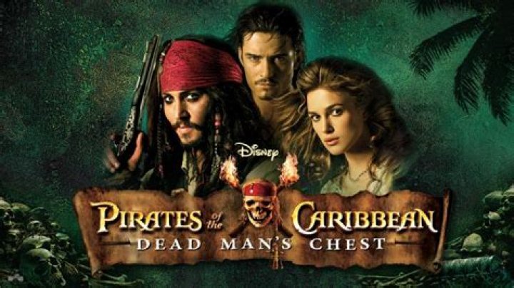 The Ultimate Guide To The Pirates Of The Caribbean Cast