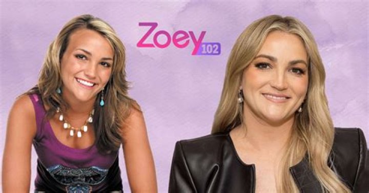 The Ultimate Guide To The Zoey 101 Cast: Past, Present, And Future