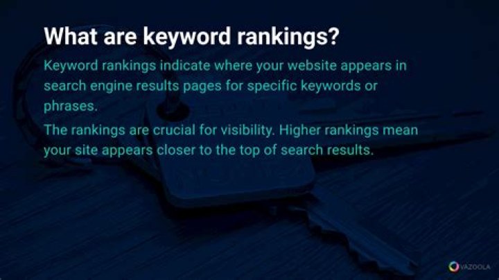 The Ultimate Guide To Tracking Your Keyword Rankings On Google