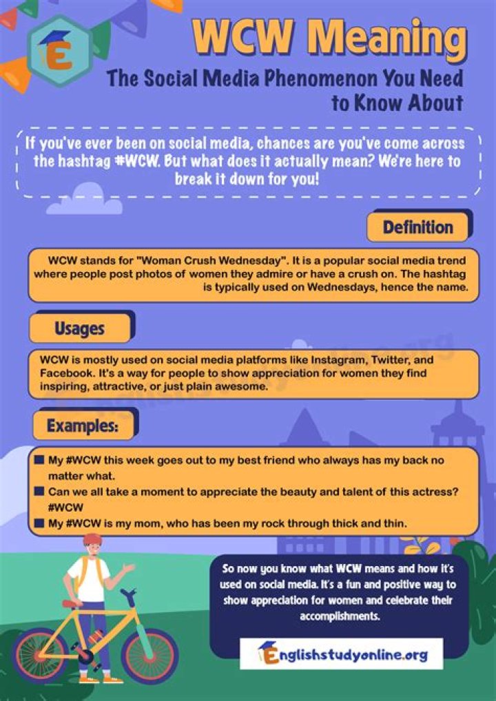 The Ultimate Guide To Understanding 