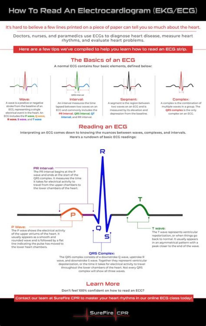 The Ultimate Guide To Understanding: What Is Brahmastra?