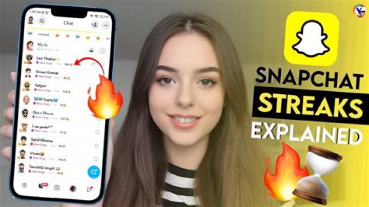 The Ultimate Guide To Unlocking The Most Snapchat Score