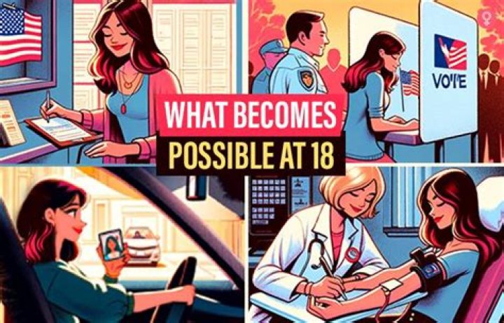 The Ultimate Guide To What You Can Legally Do At 18