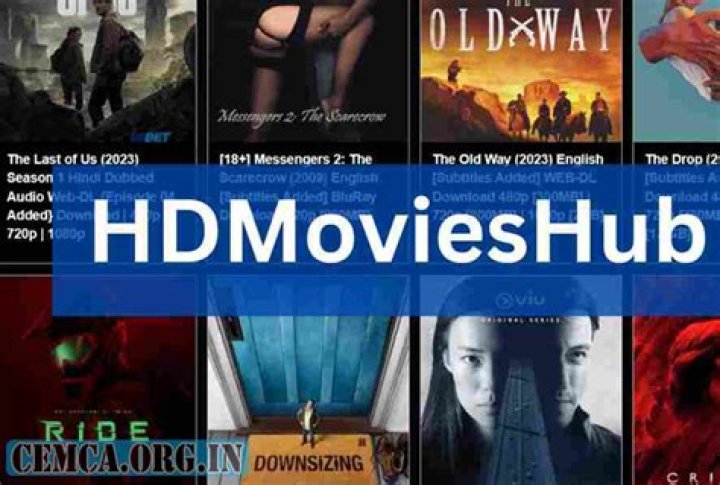 The Ultimate HD Movies Hub: Your Destination For Crystal-Clear Cinema