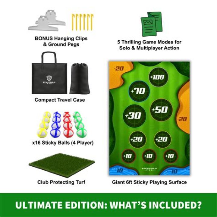 The Ultimate Sticky Golf Pro Review: Uncover Its Grip And Performance