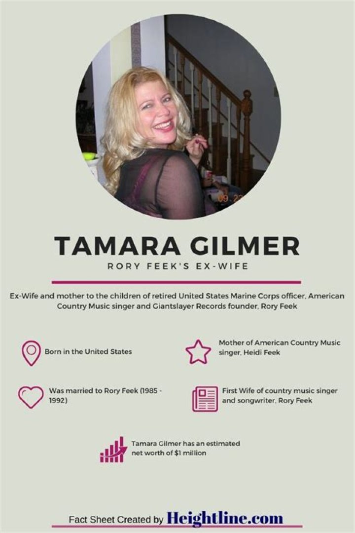 The Ultimate Tamara Gilmer Guide: Everything You Need To Know