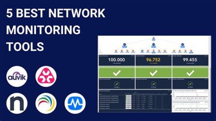 The Ultimate Tool For Monitoring Your Google Rankings