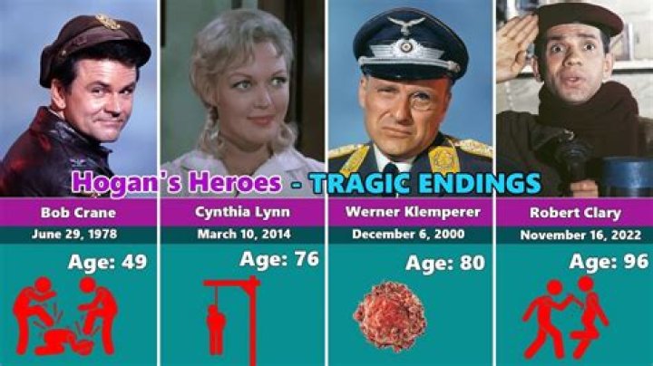 The Unforgettable Legacy Of Actor Richard Dawson: From Hogan's Heroes To Family Feud