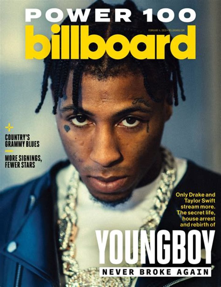 The Untold Story Behind YoungBoy Never Broke Again's Real Name