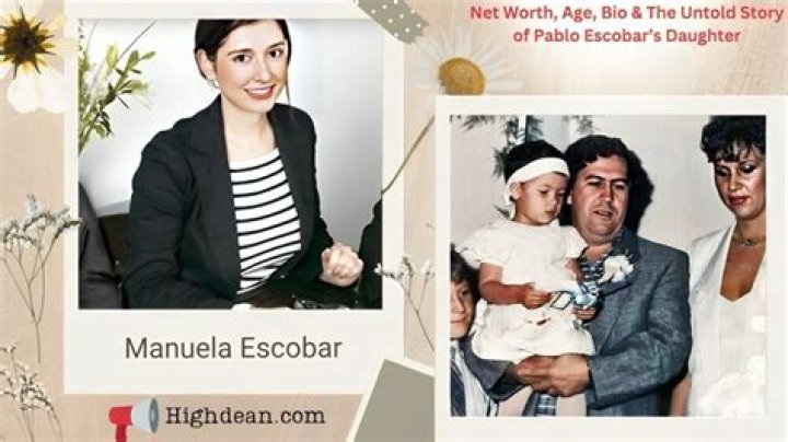 The Untold Truth About Manuela Escobar, Pablo Escobar's Daughter
