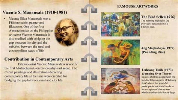 The Visionary Artist Of Contemporary Times