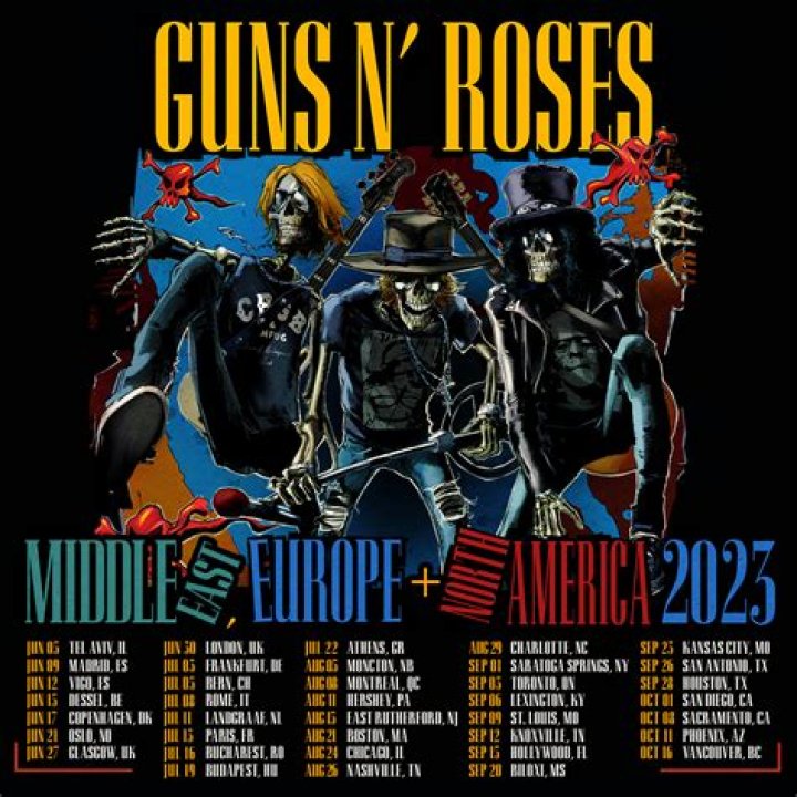 The Voice And Spirit Of Guns N' Roses