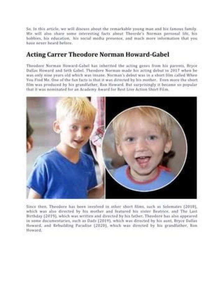 Theodore Norman Howard-Gabel's Career Highlights In 2022