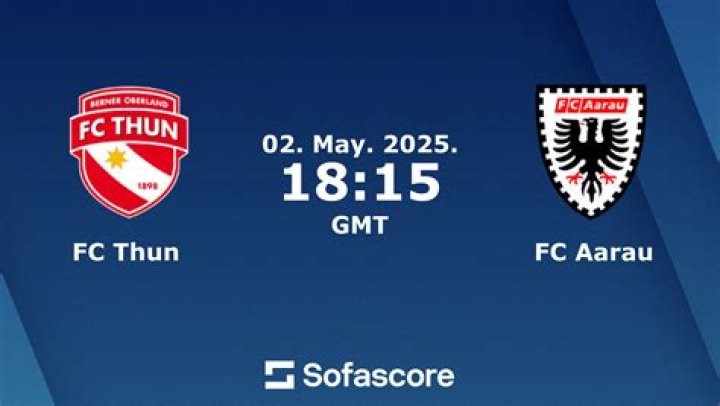 Thun vs. Vaduz live 28.07.2024 Free