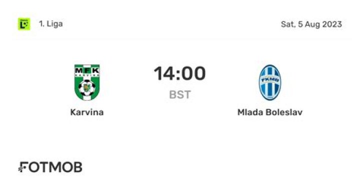 [[TIESIOGINĖ TV TRANSLIACIJA!]^] Mlada Boleslav Transinvest transliaciją Mladá Boleslav vs TransINVEST | Match info 25/07/2024