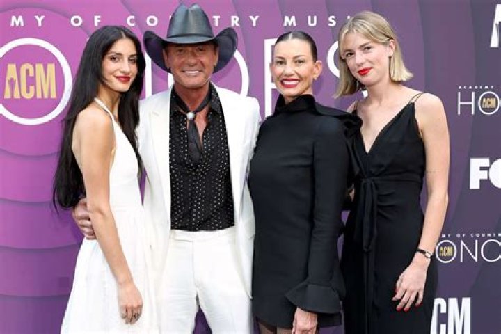 Tim McGraw's Sisters: A Bond Like No Other