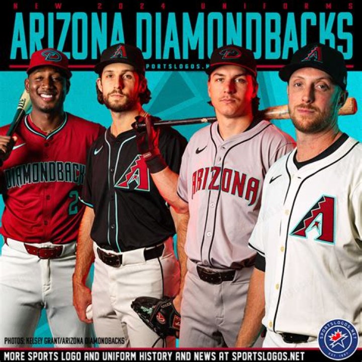 Today: Arizona Diamondbacks VS Kansas City Royals live 25/07/2024 Live Sport