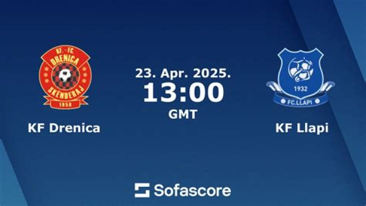 Today: Brøndby vs Llapi live free 25 July 2024