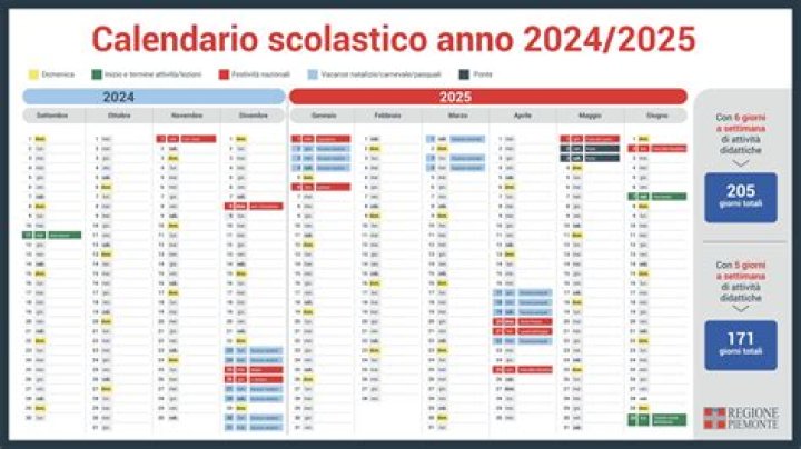 Today: Empoli - Spezia live 26.07.2024 Online