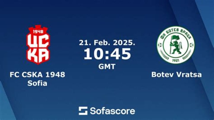 Today: Panathinaikos vs Botev Plovdiv live 25.07.2024