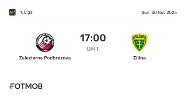 Today: Podbrezová vs Žilina live online 27.07.2024