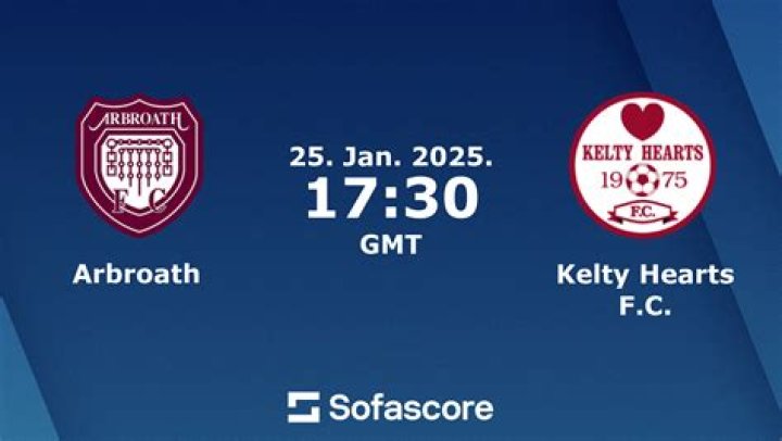 Today: Queen's Park VS Kelty Hearts live watch 27.07.2024