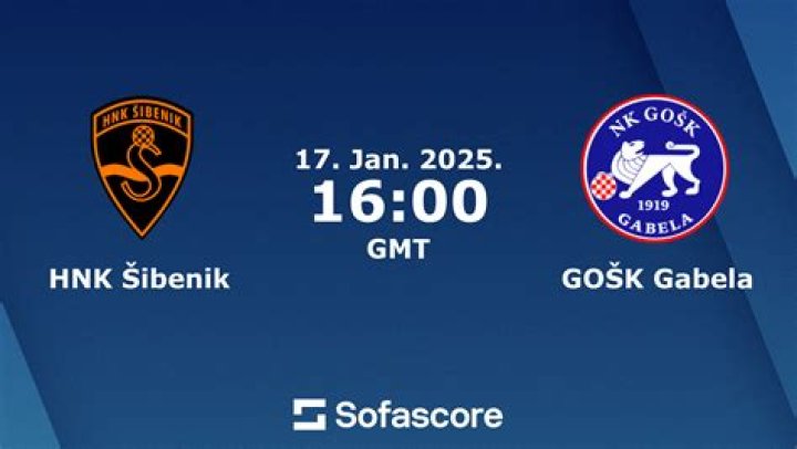 Today: Šibenik vs. Gabela live stream 27.07.2024 Livestream