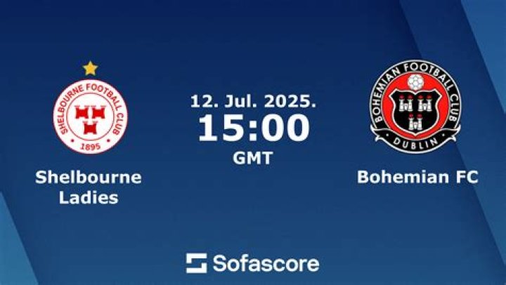 Today: Zurich v Shelbourne live online 25/07/2024 Live